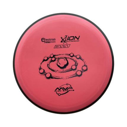 Ion Electron Firm - Ace Disc Golf
