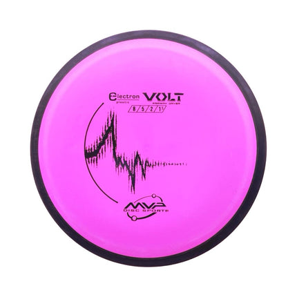Volt Electron - Ace Disc Golf